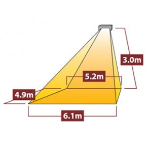 TANSUN Sorrento Triple 3 x 1,5 kW Weiß